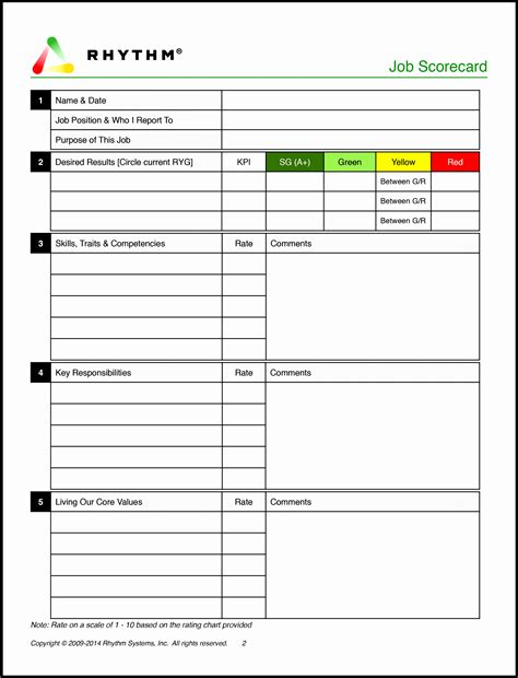 Employee Performance Scorecard Template, Make The Switch To Adp.