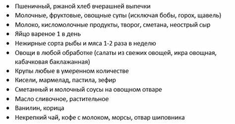 Диета столовая номер 4 Диета Номер 6 При Подагре Полное Меню – Telegraph Диета Номер 6 При Подагре Полное Меню – Telegraph Диета столовая номер 4