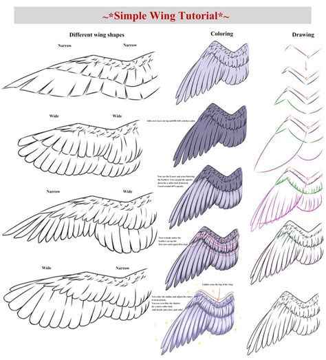 Simple Wing Tutorial By CrimsonxScorpion Wings Drawing Art Reference