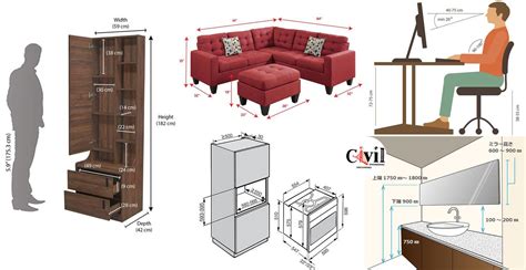 Standard Sizes And Dimensions Of Home Furniture Engineering Discoveries