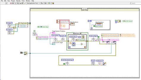 What Is Labview A Developers Perspective Viewpoint Systems
