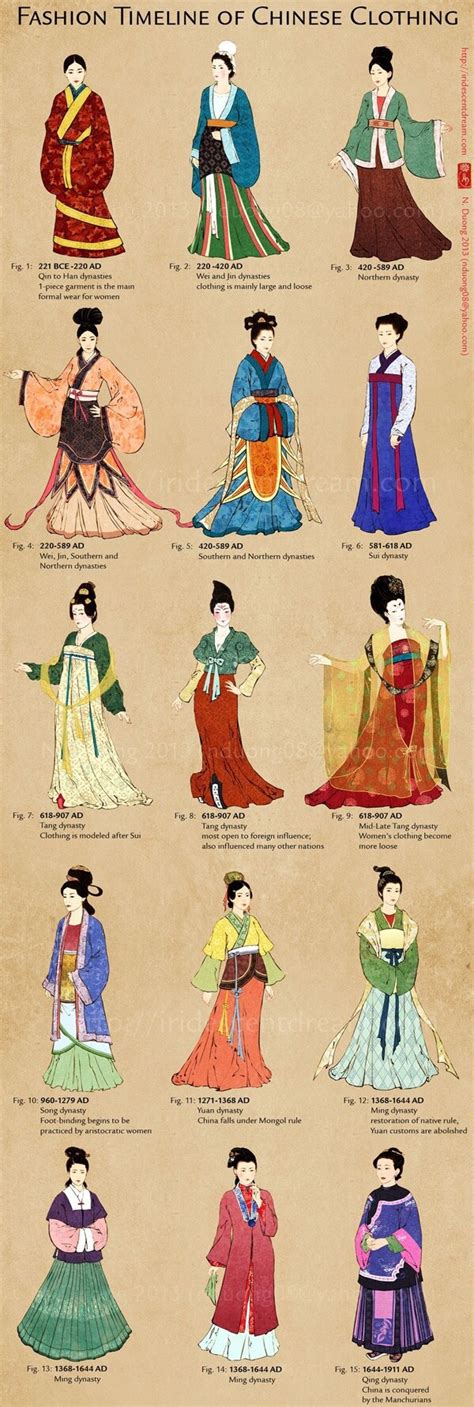 The Traditional Chinese Clothing Hanfu By Chenhui He Winter
