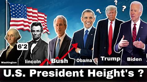Us Presidents Height Comparison All Us Presidents Height