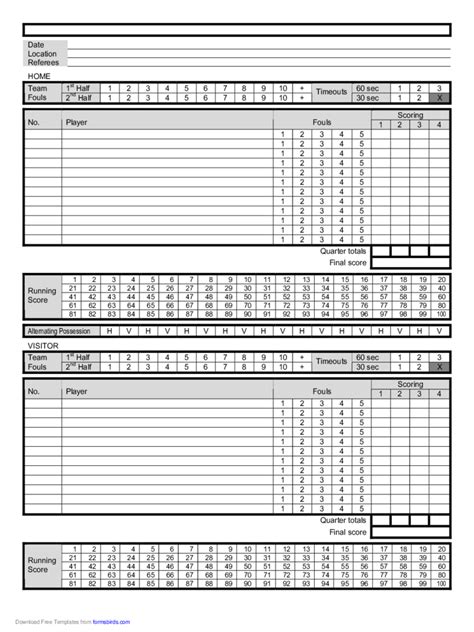 Basketball Score Sheet Fill And Sign Printable Template Online Us