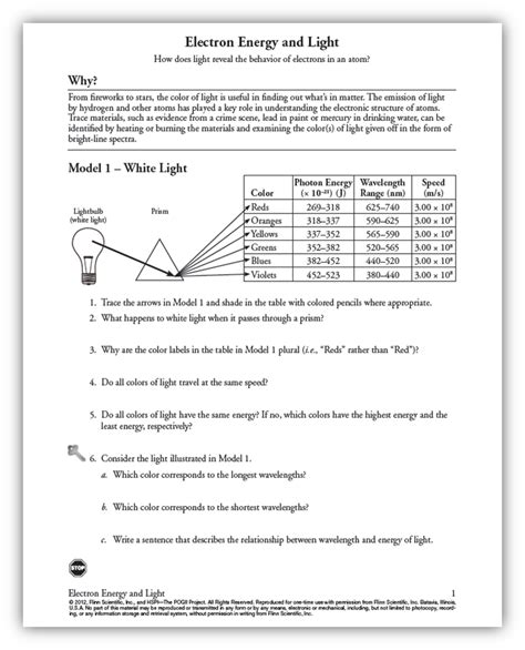 Https://tommynaija.com/worksheet/light And Energy Levels Of The Atom Worksheet Answers