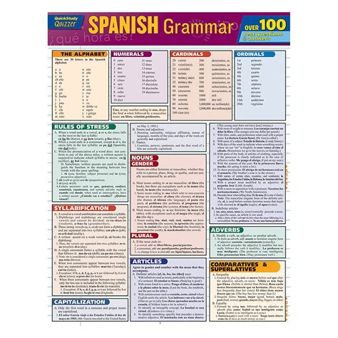 Quick Study Spanish Grammar 5 Pack Superior Auto Extras