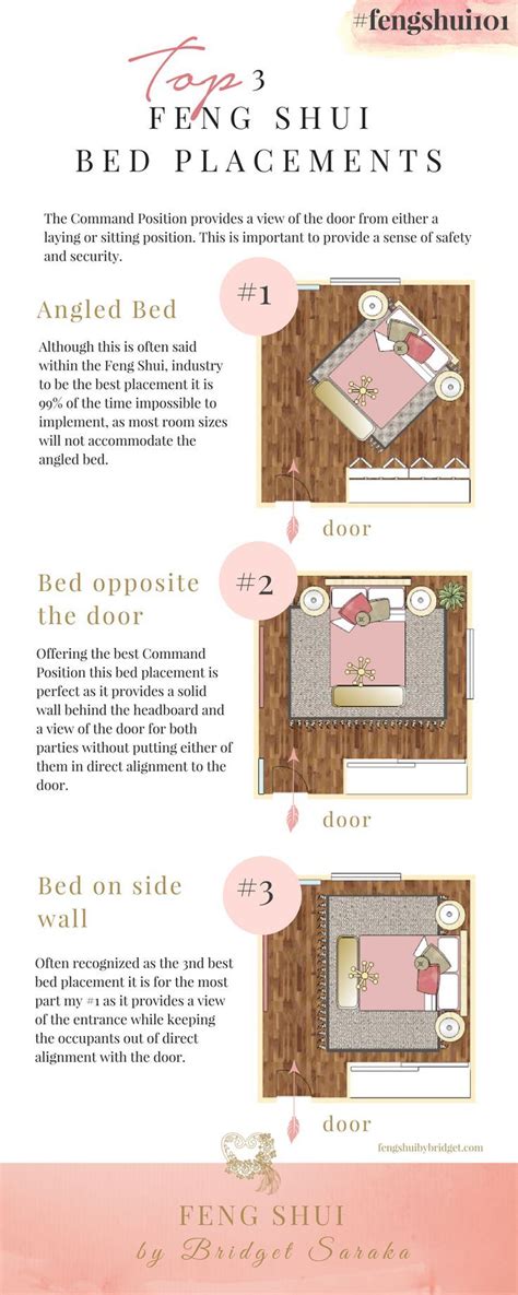 Top Best Feng Shui Bed Placements Fengshui Feng Shui By Bridget