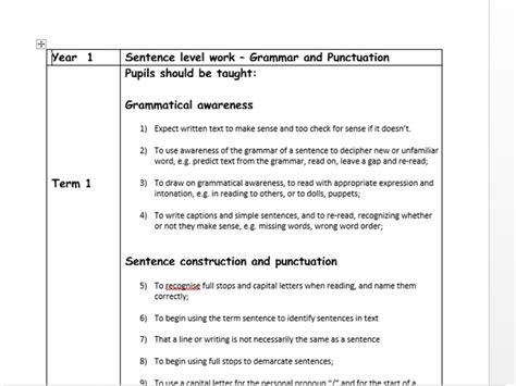 Grammar And Punctuation English Objectives Year 1 To Year 6 Grammar