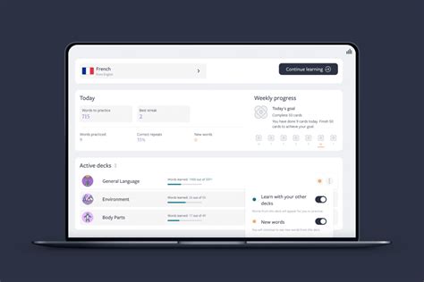 Learn French Vocabulary With Lingvist Lingvist