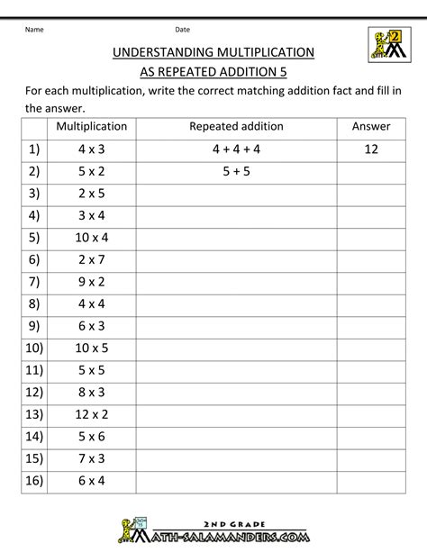 Teach Multiplication Pg5 Teaching Multiplication 2nd Grade Math