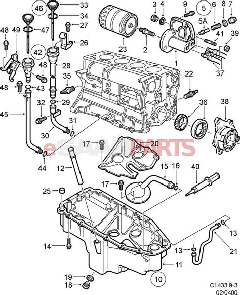 Read or download pdf book 2000 saab 9 3 wiring diagram for free best on user recomendation at freeasinspeech.org. Saab 9 3 Engine Diagram - Complete Wiring Schemas