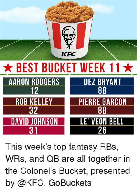 Kfc Best Bucket Week 11 Aaron Rodgers Dezbryant 12 Rob Kelley Pierre