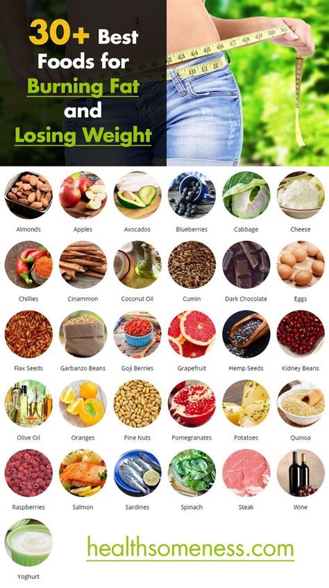 30 Best Foods For Burning Fat And Losing Weight