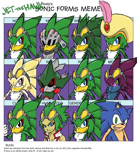 Sonic Forms Meme Jet By Professorzolo On Deviantart