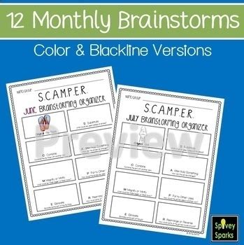 You can now download the grade 11 daily lesson plan (2019 dlp) using the download links provided below. SCAMPER Posters Creative Thinking Posters by Spivey Sparks ...