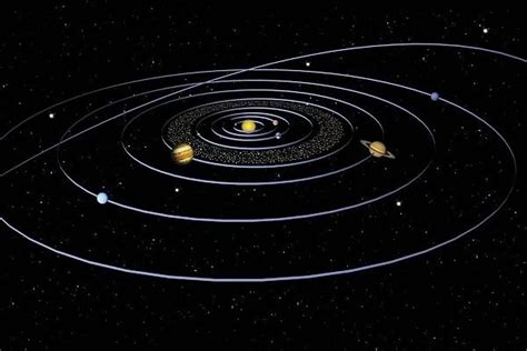 Solar System Orbit Diagram Digital Illustration Print 13559429