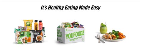 Youfoodz Active Coupon Codes For April 2024 Au