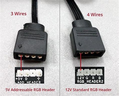 Rgb 12v And Argb 5v Differences And Comparison