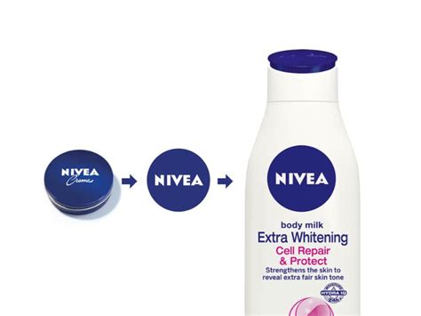 Nivea Lotions Now In New Eco Friendly Packaging The Beauty Junkee