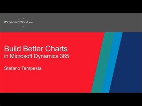 Customer relationship management (crm) software is software that automates basically, if you work with a lot of customers, a crm is your team's best friend. Build Better CRM Charts - YouTube
