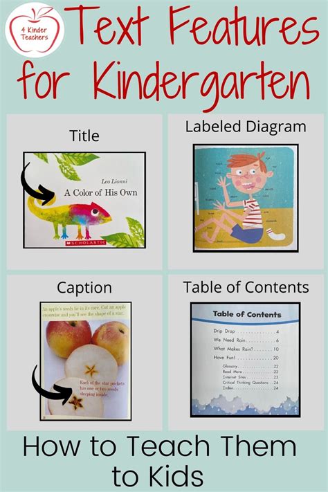 What are Text Features? How to Teach Them to Kids - 4 Kinder Teachers