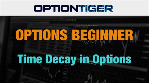 Time Decay Options Trading Optiontiger