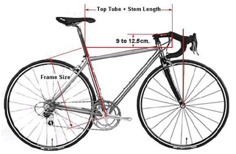 Dave Moultons Bike Blog A Different Thought On Frame Sizing