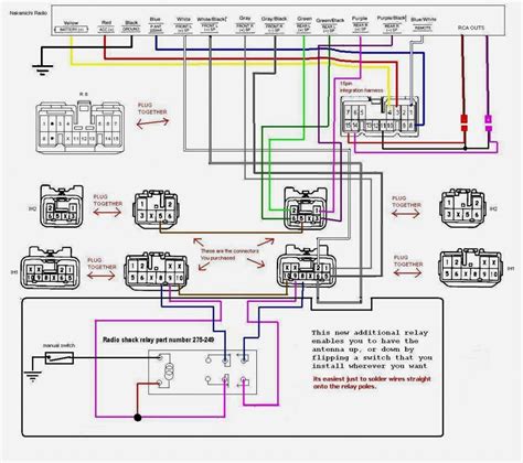 Sony Xav Ax100 Wiring Diagram Easy Wiring