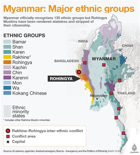 Myanmar Major Ethnic Groups And Where They Live Myanmar Al Jazeera