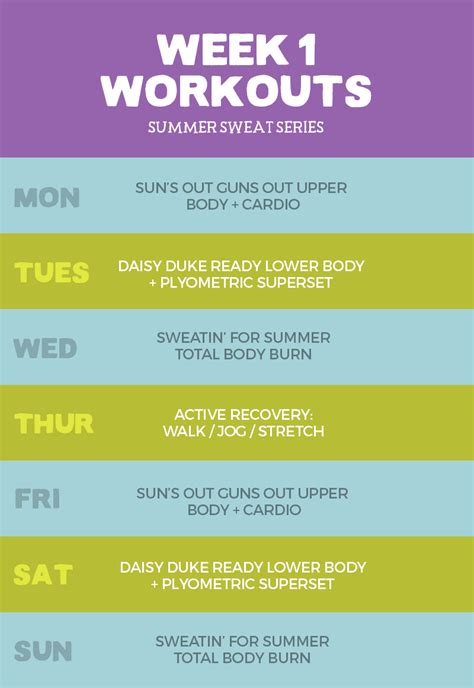 Free custom workout planner designs the best weight lifting resistance training program for you. 2016 Summer Sweat Series: Fitness Plan Week 1 - Fit Foodie ...