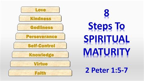 Printable Free Worksheets On 5 Steps To Spiritual Growth

