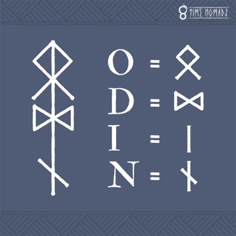 8 Bind Runes For Healing Redmondjodi