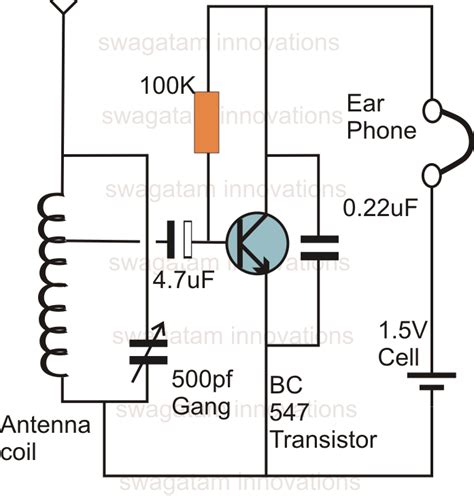 Make This One Transistor Radio Receiver Circuit Circuit