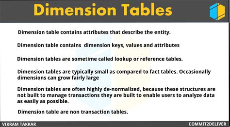Different Types Of Dimension Tables