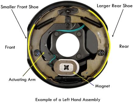 We would recommend wiring it to suit your jaycos supplied wiring diagram. Trailer Brake Assemblies & Parts