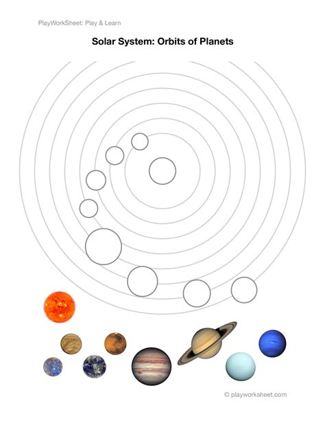 Solar System Orbits Of Planets Free Printables For Kids