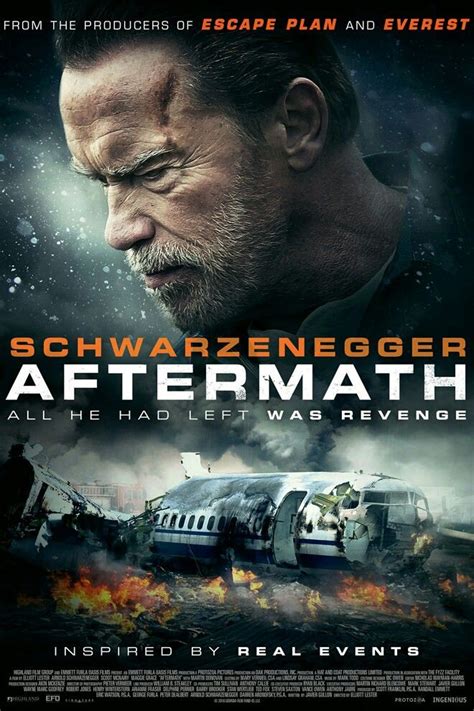 Aftermath Movie Poster Movieposter Scifi Moviereview Movietwit