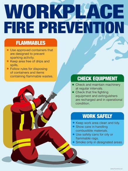 Fire Safety Poster Health And Safety Poster Safety Po Vrogue Co