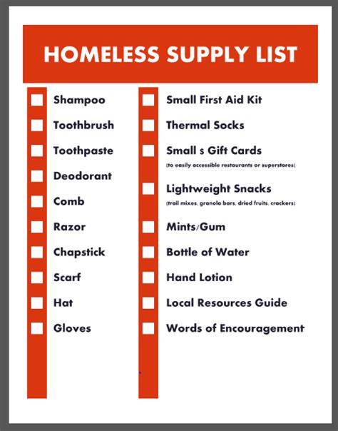 How To Make A Homeless Care Package Free Printable Supplies List