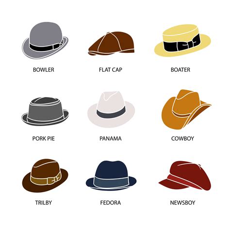 List 91 Pictures Different Types Of Hats With Pictures Latest