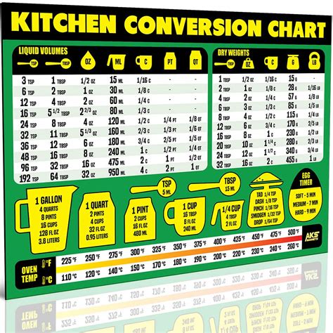Kitchen Conversion Chart Magnet Extra Large Easy To Read 11” X 85