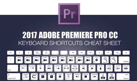 To see the function of each key, go to edit > keyboard shortcuts, check a layout from the dropdown and you'll be able to see all the shortcuts. Tutorial Adobe Premiere Pro Cc 2017 Bahasa Indonesia Pdf ...