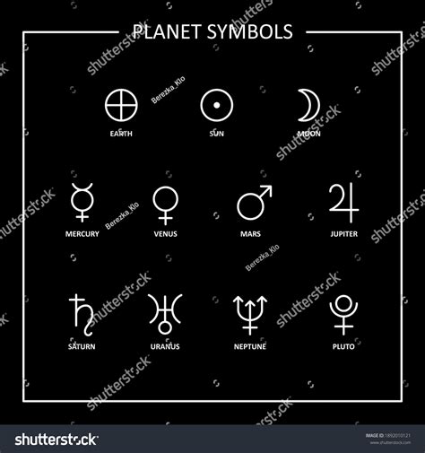 What Do The Symbols Of The Eight Planets Mean Quora 47 Off