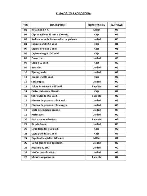 Lista De Útiles De Escritorio Pdf