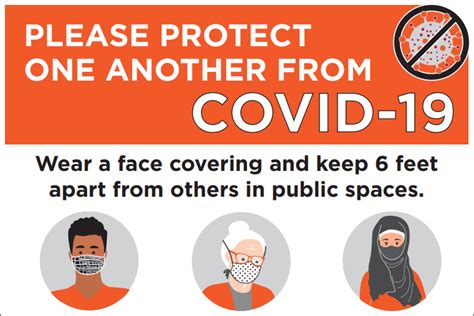 Coronavirus Disease 2019 Covid 19 Resources For King