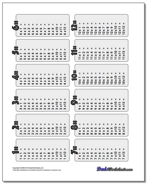 Multiplication Table Worksheet 1-12! Multiplication Table Worksheet 1