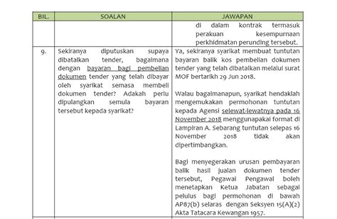 Eperolehan bertindak sebagai medium alternatif untuk para pembekal mendaftar/memperbaharui sijil kementerian kewangan malaysia (mof). Bayaran balik harga pembelian dokumen tender bagi ...