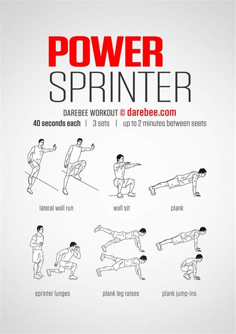 5 Day Track Workouts For Sprinters For Push Your Abs Workout For Abs