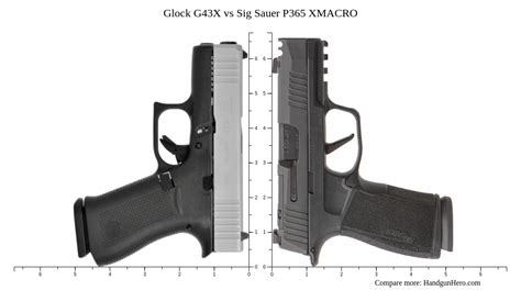 Glock G X Vs Sig Sauer P Xmacro Size Comparison Handgun Hero