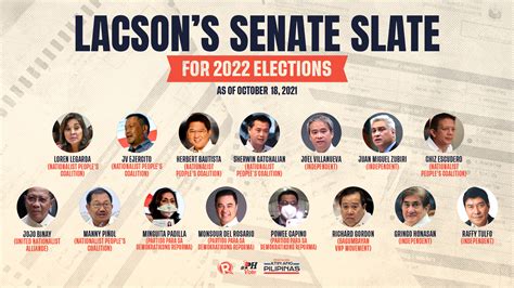 List Who Is Running For Senator In The Philippine Elections